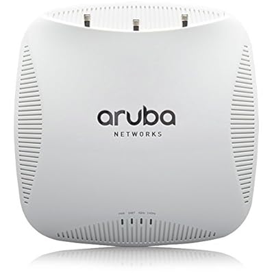 Aruba Wireless Featured image